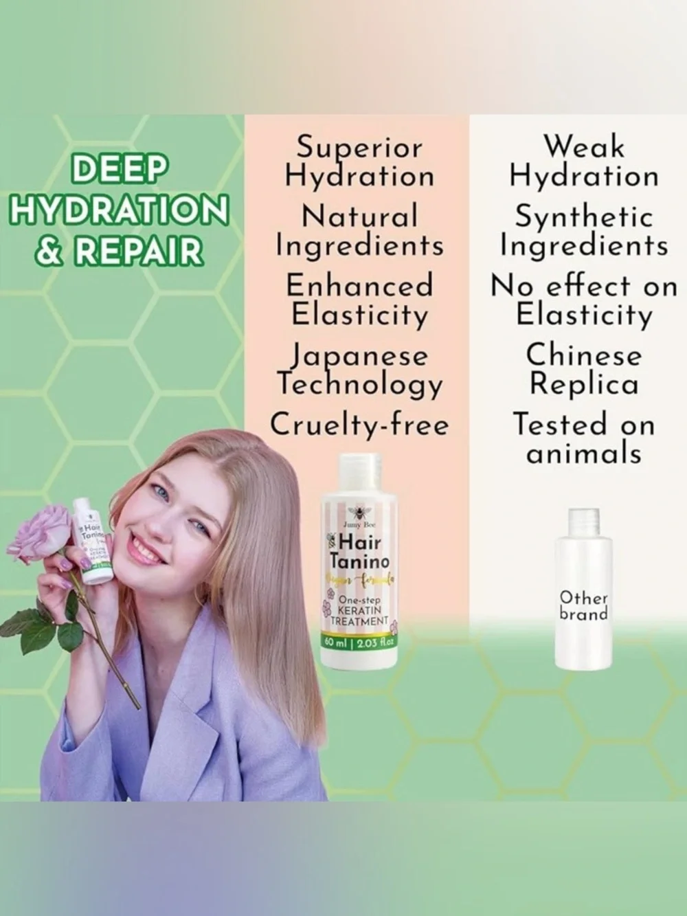 Jumy Bee Keratin Hair Straightening Treatment
